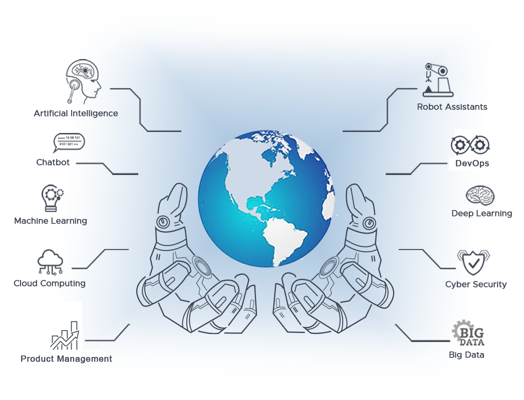 Maestro Data Limited